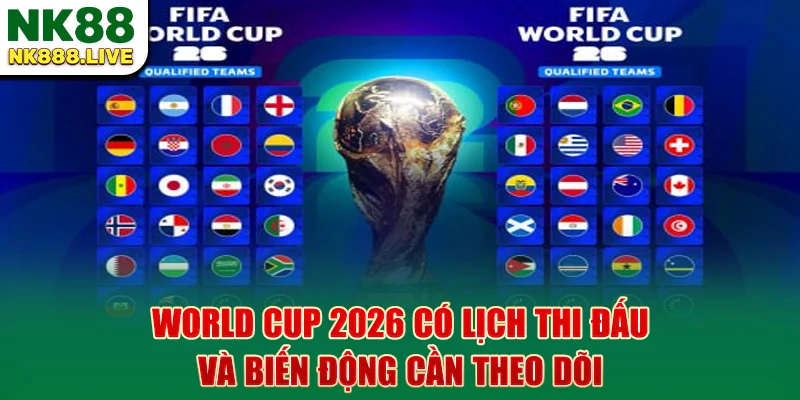 world-cup-2026-co-lich-thi-dau-va-bien-dong-can-theo-doi